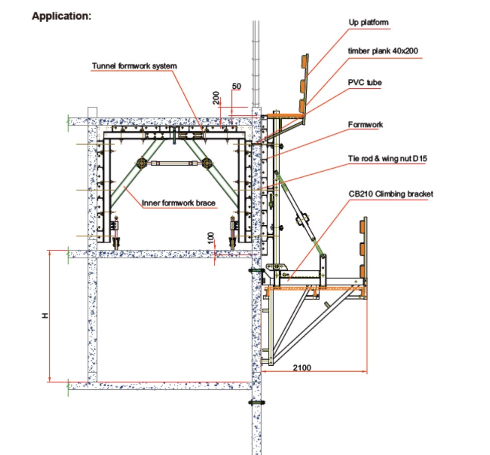 Tunnel Housing Formwork