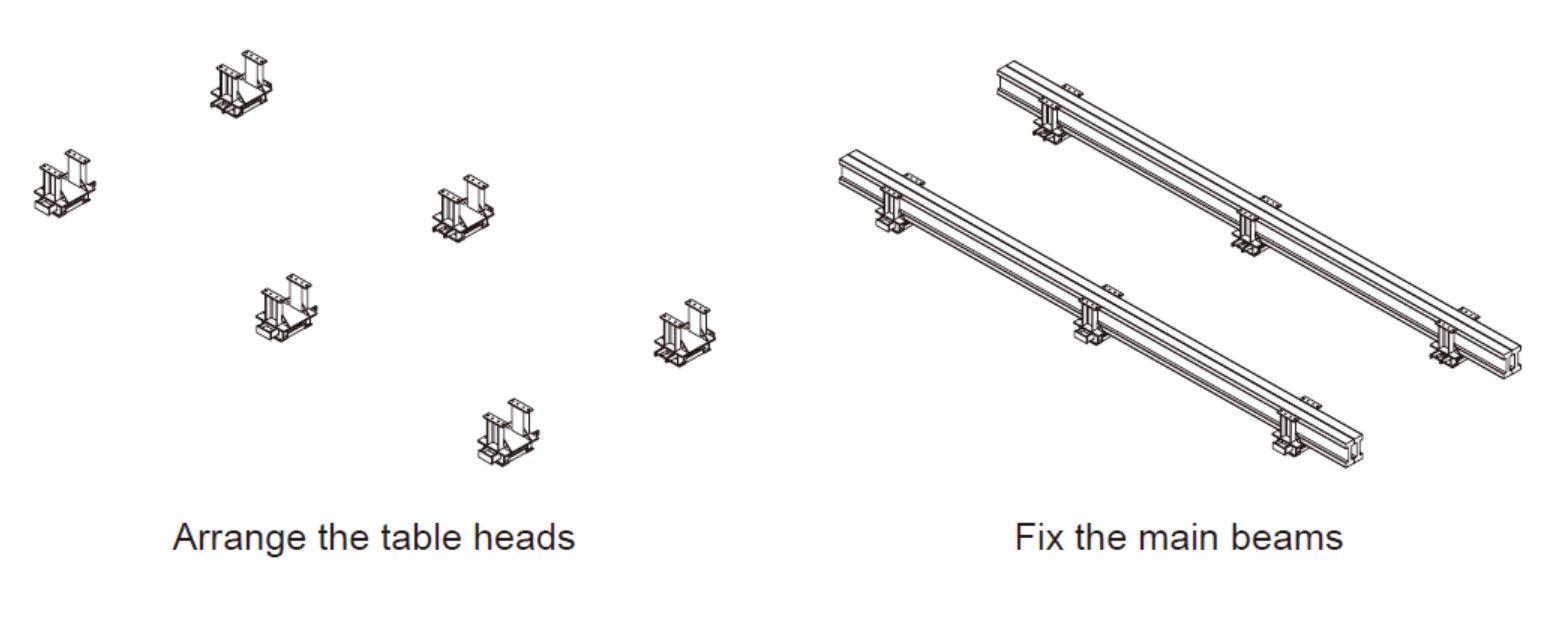ZFLEX20™ Slab Tableform
