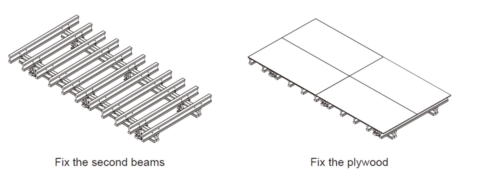 ZFLEX20™ Slab Tableform