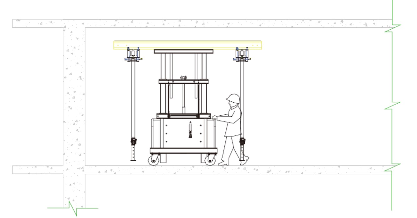 ZFLEX20™ Slab Tableform