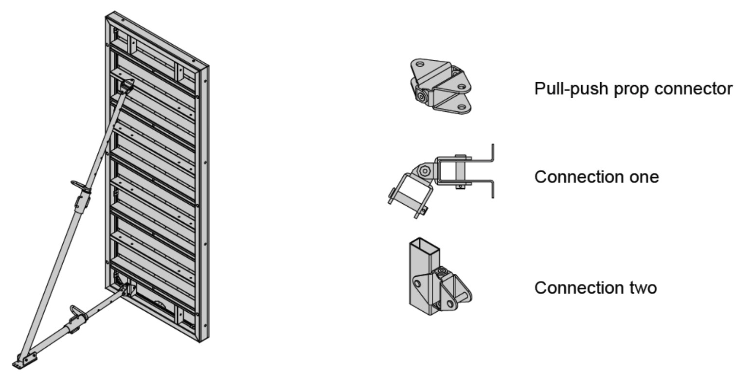 ZFORM™120  Panel Wall Formwork