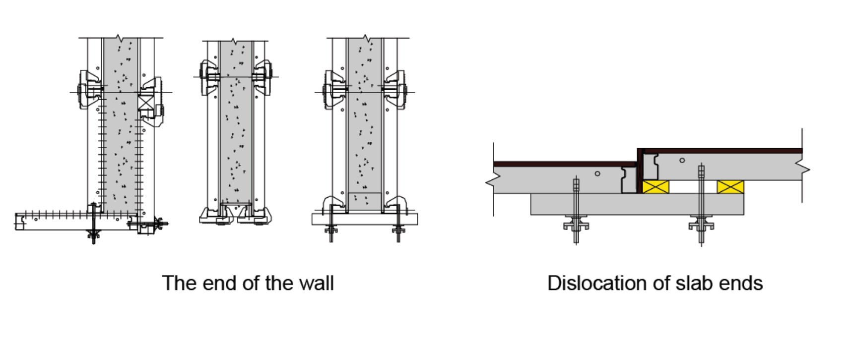 ZFORM™120  Panel Wall Formwork