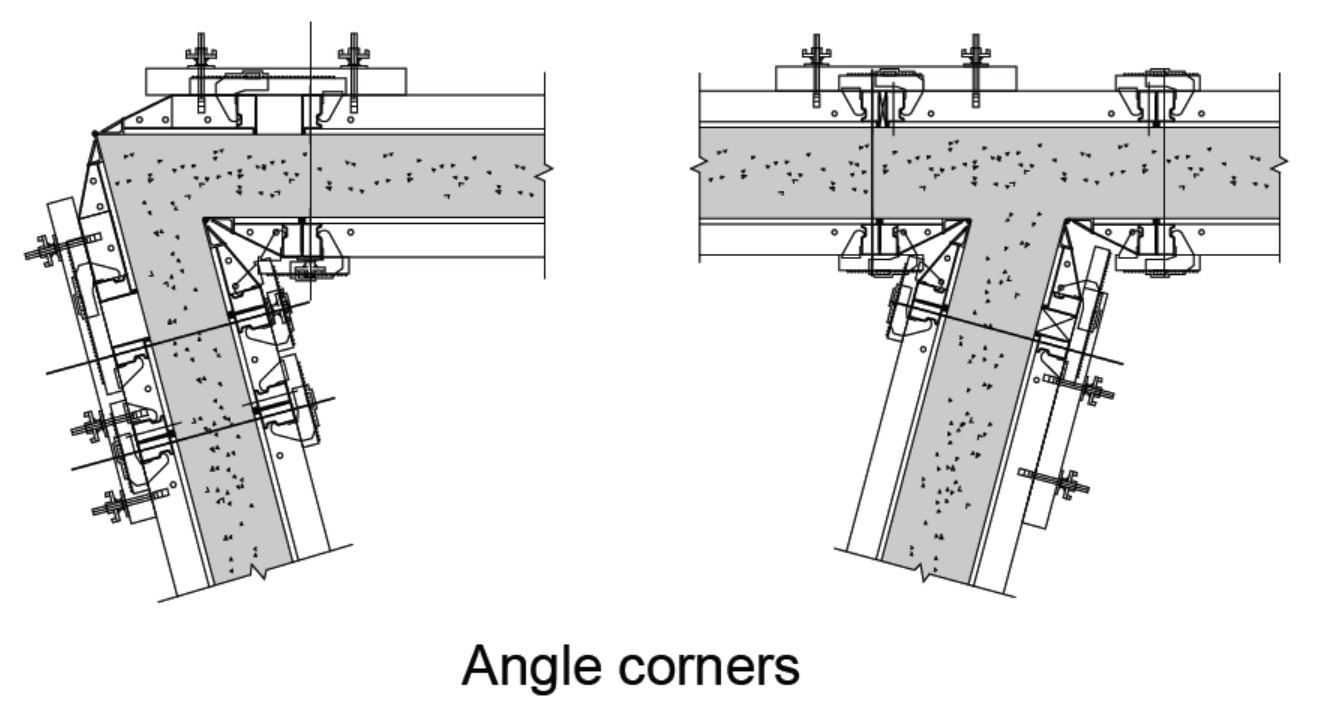 ZFORM™120  Panel Wall Formwork