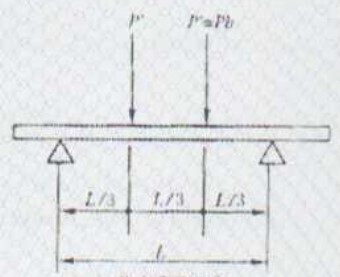 ZPLASTK™80 Modular Plastic Formwork